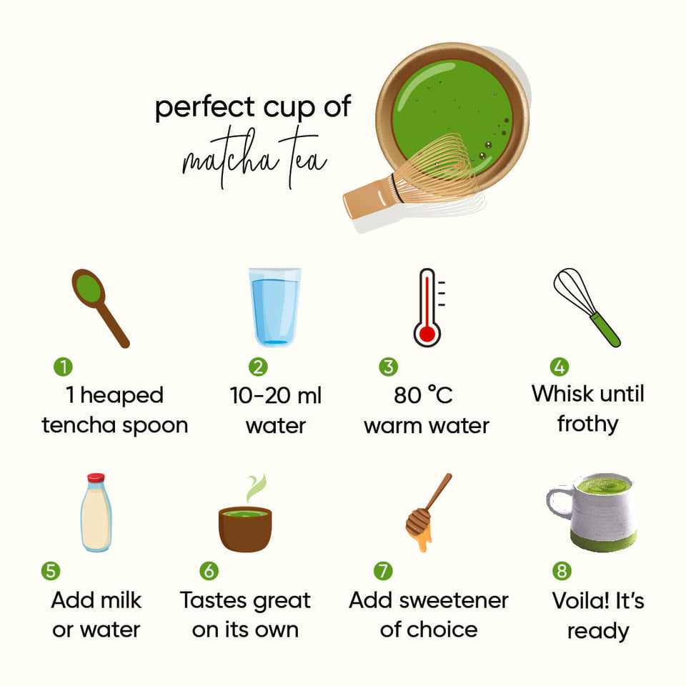 Matcha Green Tea | Select Grade