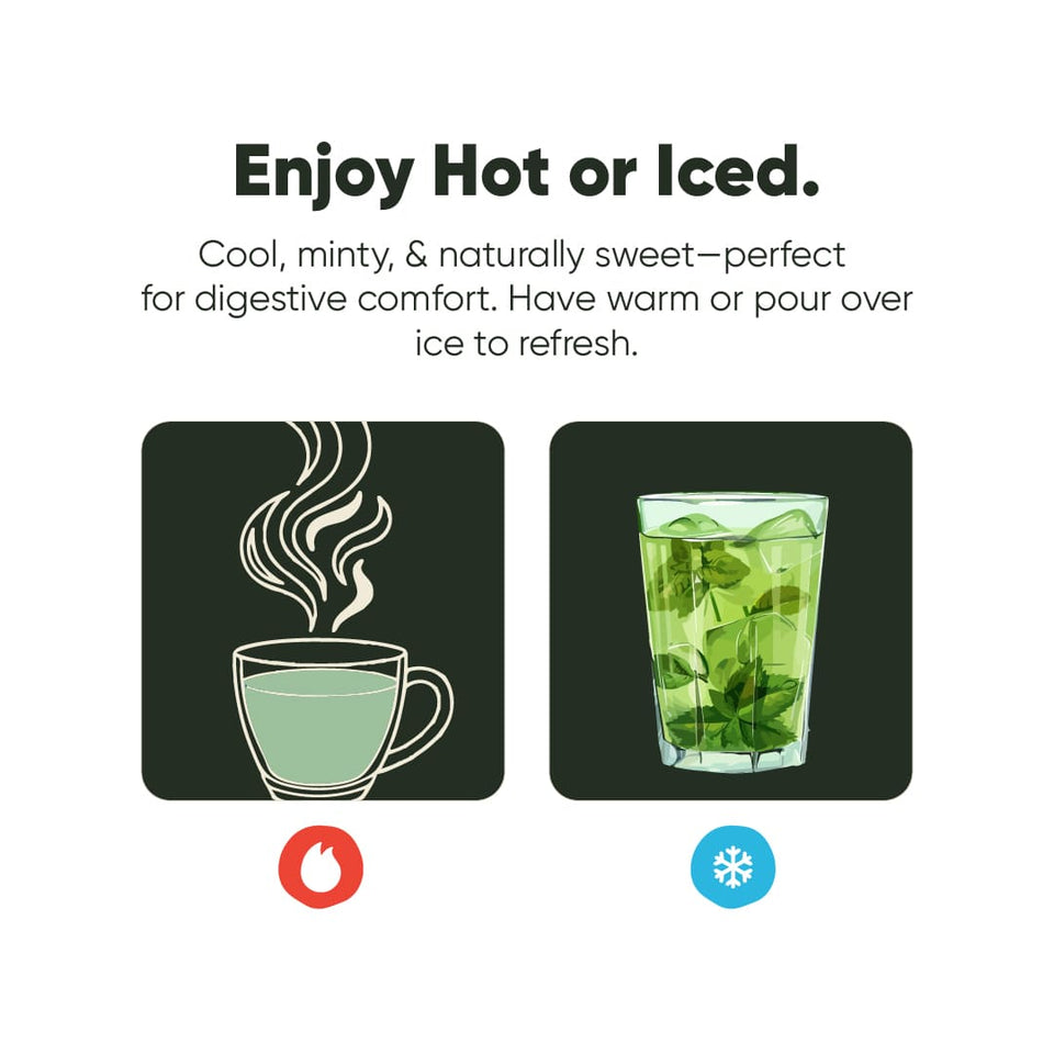 Spearmint Leaf 50g