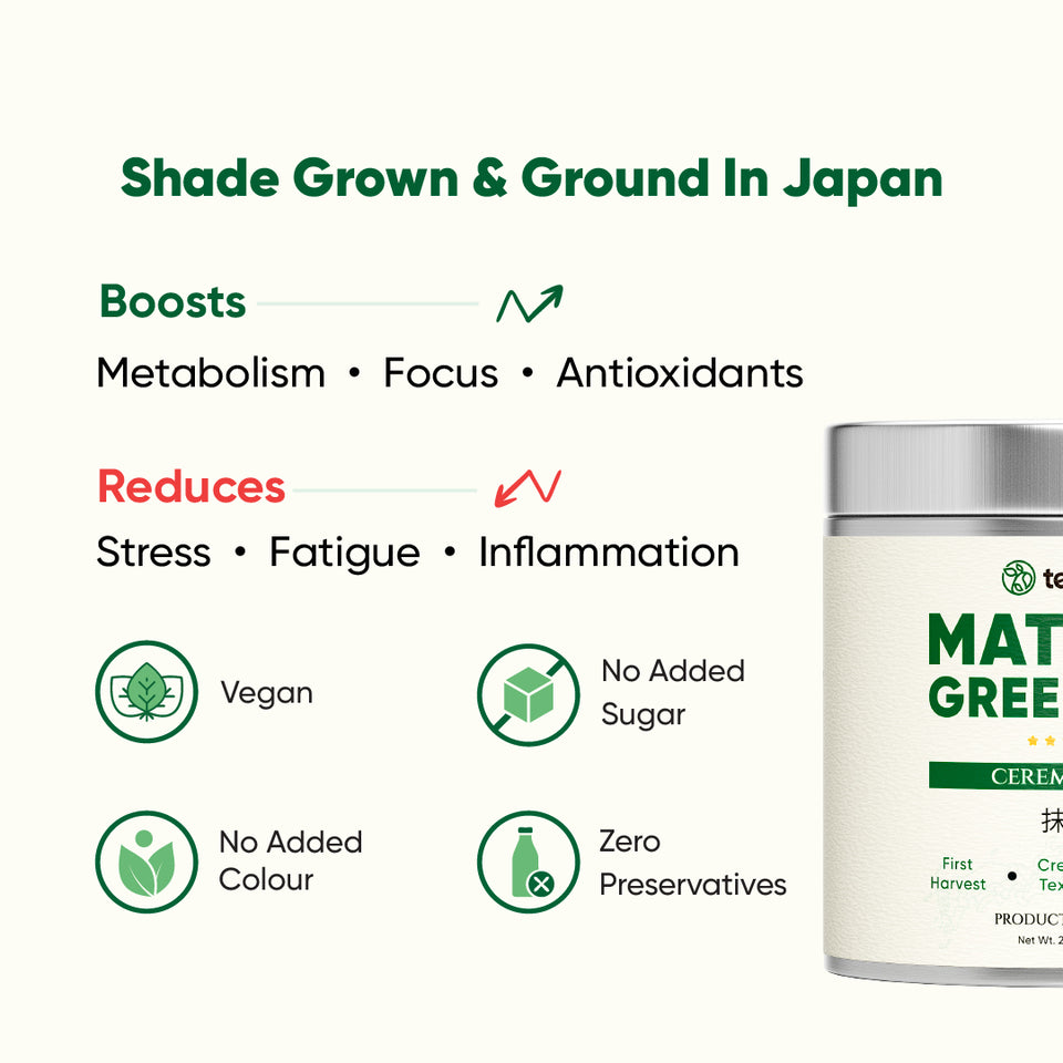 Ceremonial Matcha Green Tea | Classic Grade | Shizuoka - Japan