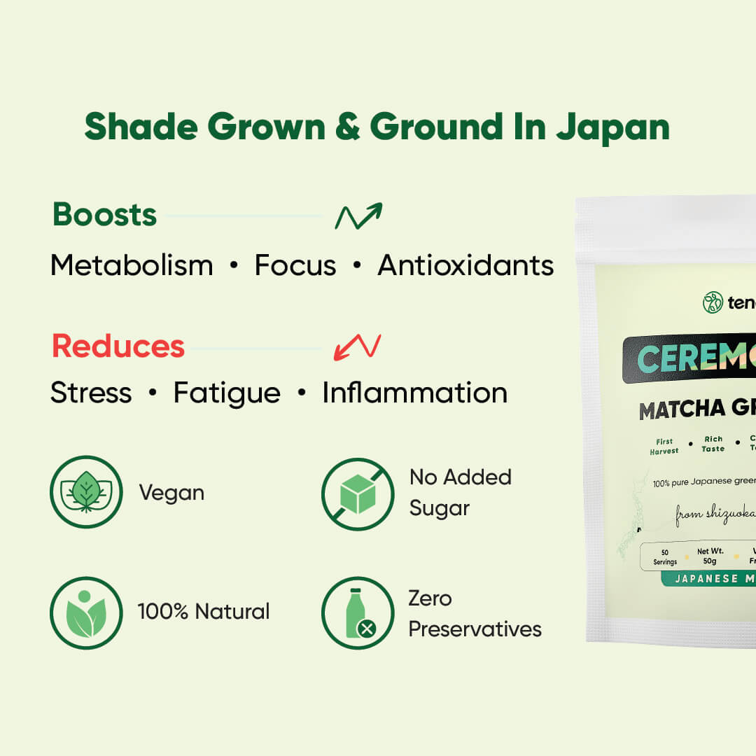 Ceremonial Matcha | Finest Grade of Japanese Green Tea