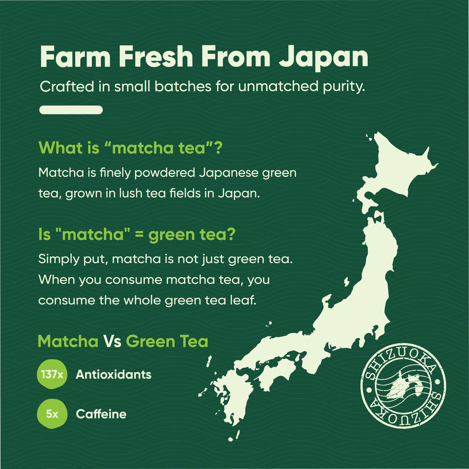 Ceremonial Matcha Green Tea | Classic Grade | Shizuoka - Japan