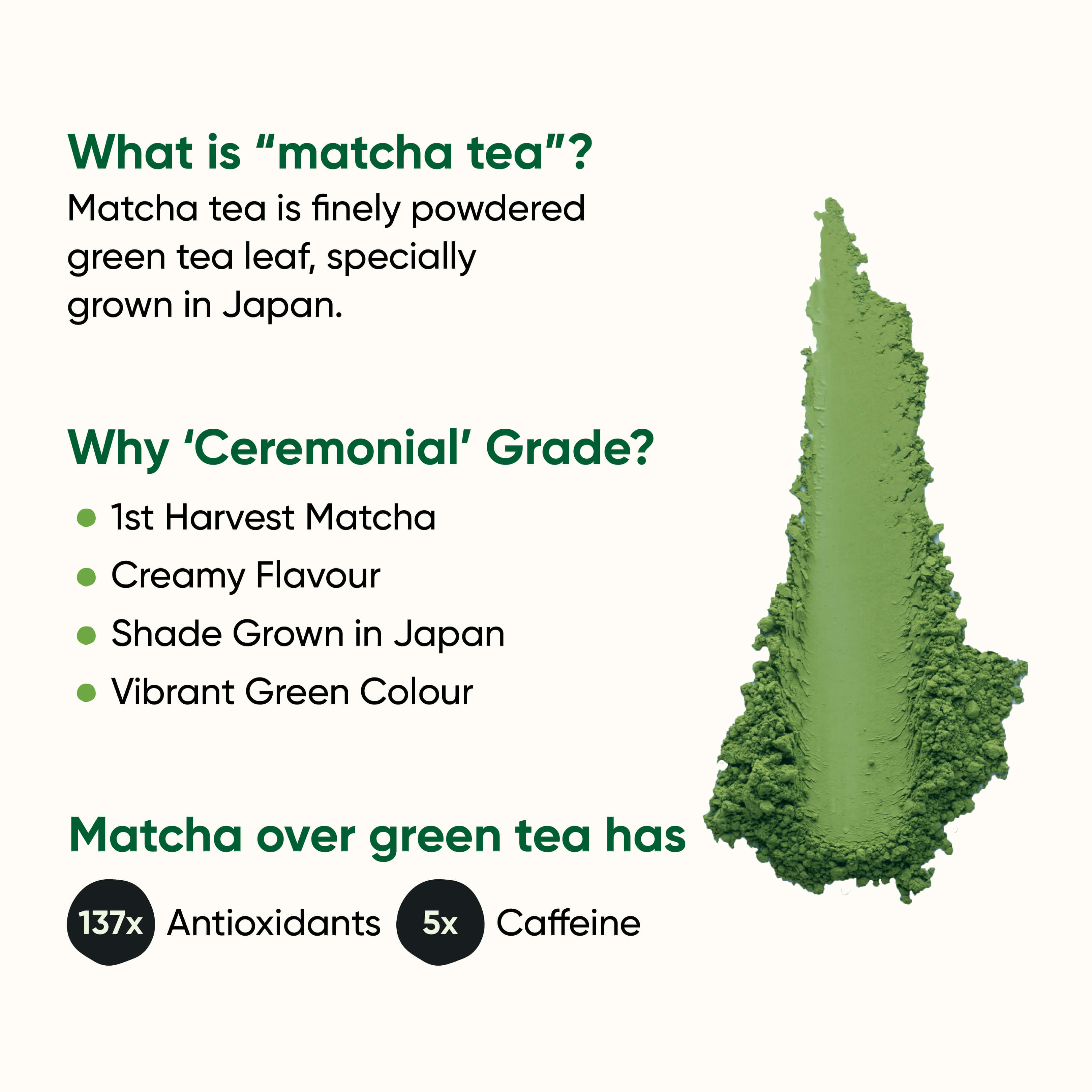 Ceremonial Elite Grade Matcha | Superior Grade Matcha | Japanese Matcha Green Tea | Spring Harvest