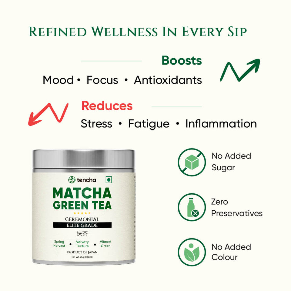 Ceremonial Matcha Green Tea | Elite Grade | Shizuoka - Japan