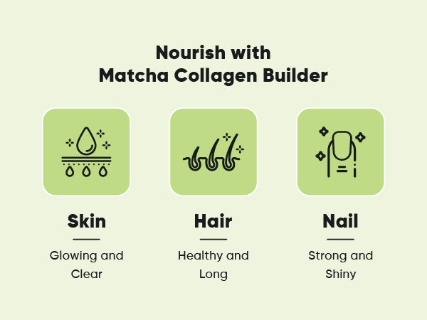 Buy Tencha Collagen Builder, 150G, 30 Servings, for Glowing Skin, Healthy  Hair, Strong Nails, With Hyaluronic Acid, Bamboo Shoot Extract,  Multivitamins Blend