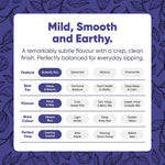 Butterfly Pea Flower 30g