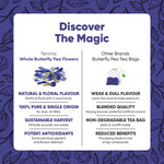 Butterfly Pea Flower 30g