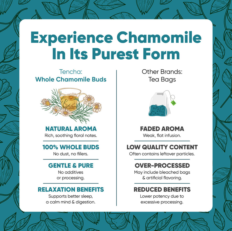 Chamomile Flower 30g