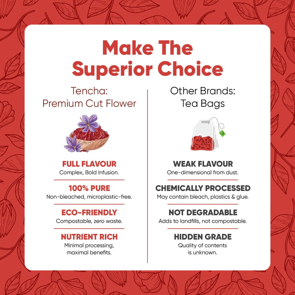 Hibiscus Flower 50g