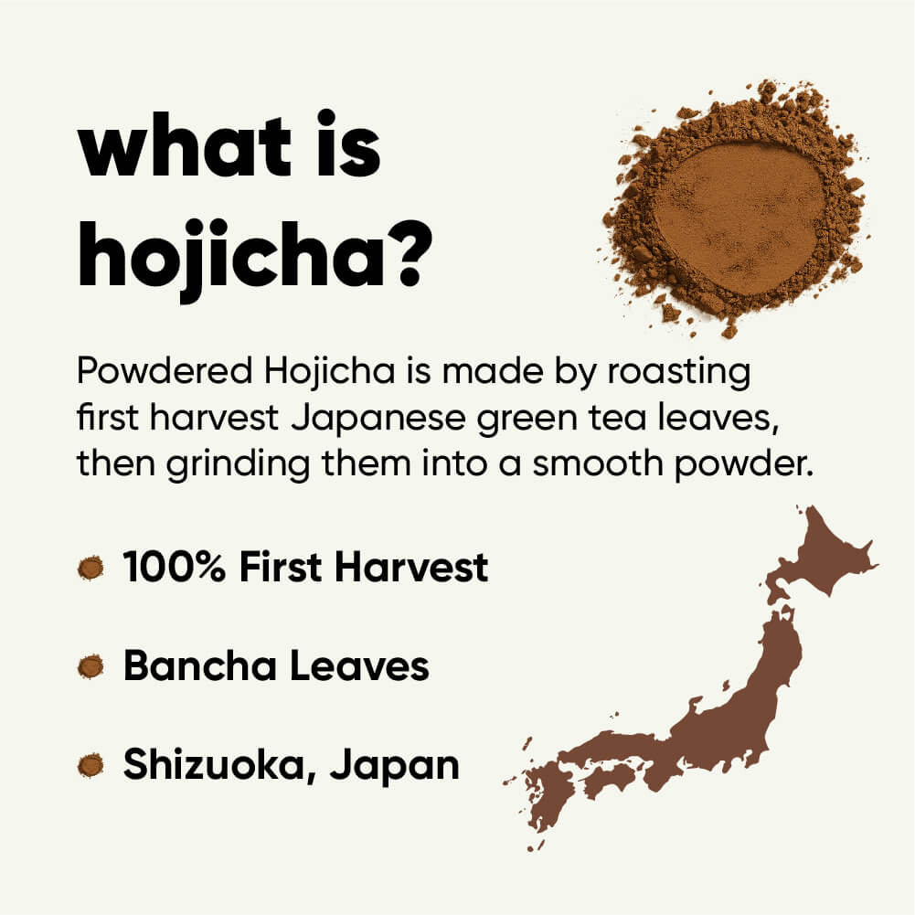 High Grade Hojicha | 25g Jar | Spring Harvest | Elite Grade