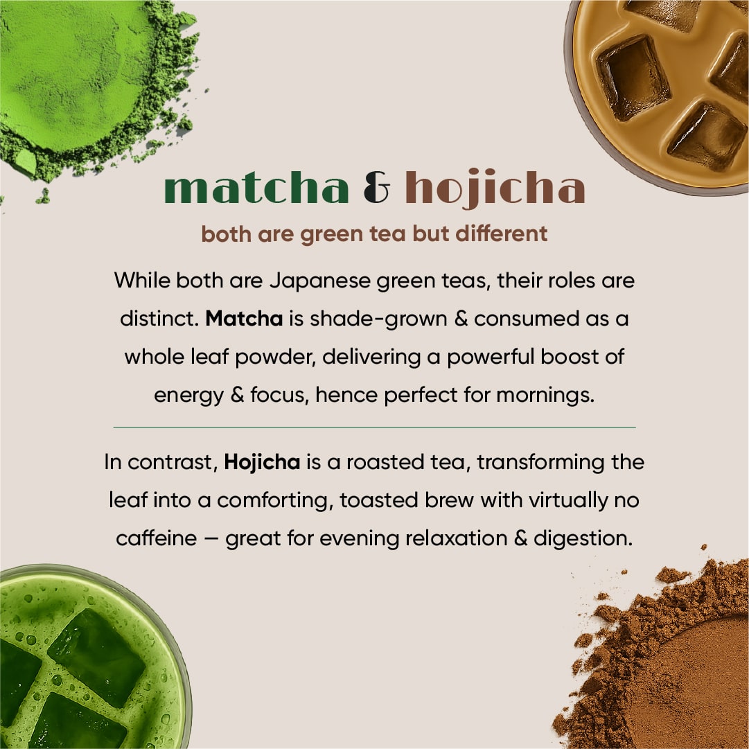 Matcha & Hojicha Green Tea Kit | Japanese Tea Gift Set