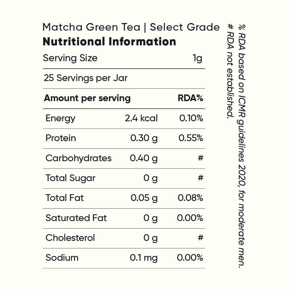 Matcha Green Tea | Select Grade
