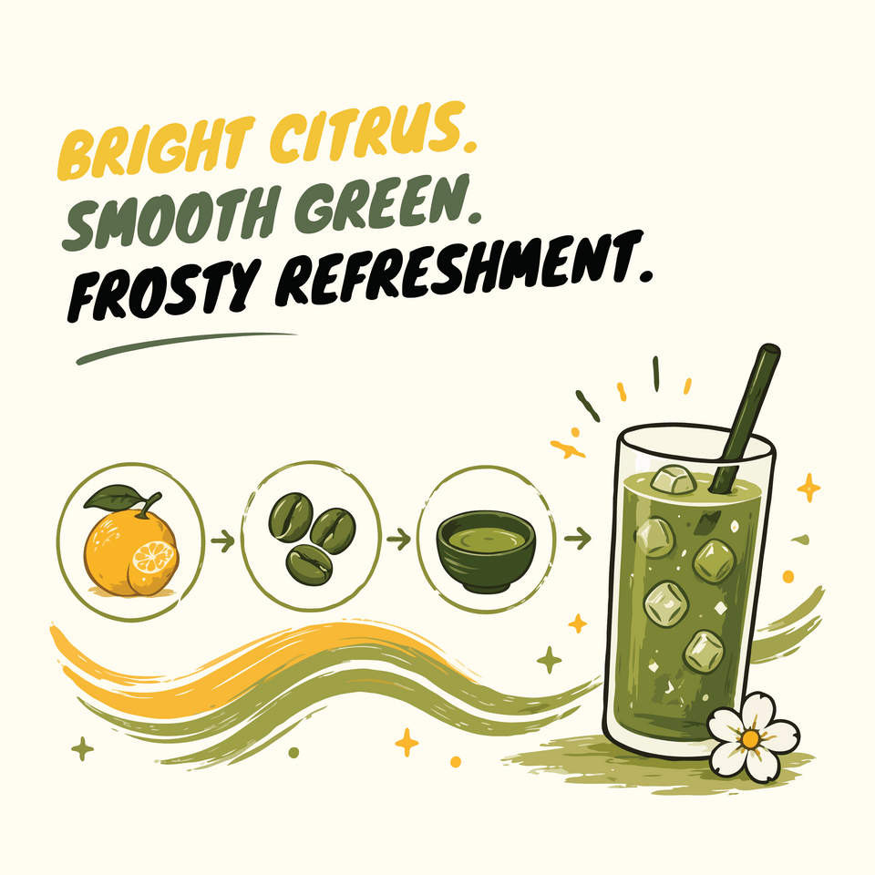 Iced Matcha Yuzu Blend | Japanese Matcha & Zesty Yuzu – 150g